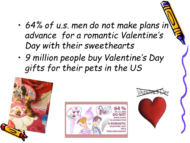 64% of u.s. men do not make plans in advance  for a romantic